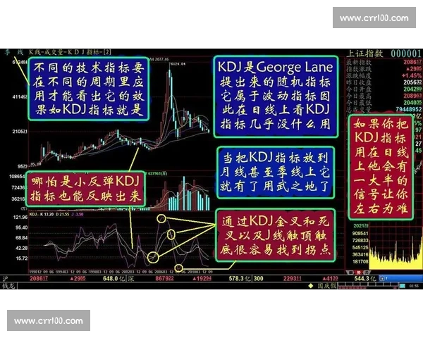 体育赛事数据解析与比赛趋势研判的关键注意事项 体育赛事数据解析与比赛趋势研判的关键注意事项