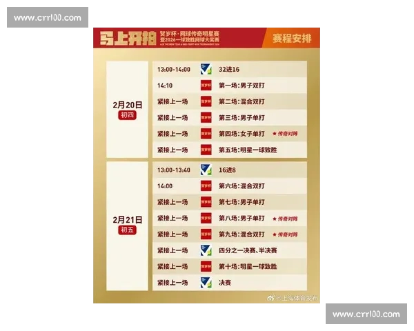 全新体育赛事大揭秘 各大比赛日程与明星运动员最新动态抢先知 全新体育赛事大揭秘 各大比赛日程与明星运动员最新动态抢先知