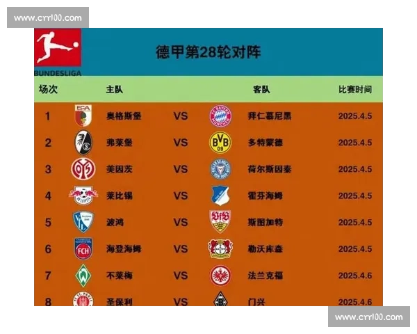 深度解析德甲联赛战术演变与豪门球队竞争格局趋势展望 深度解析德甲联赛战术演变与豪门球队竞争格局趋势展望