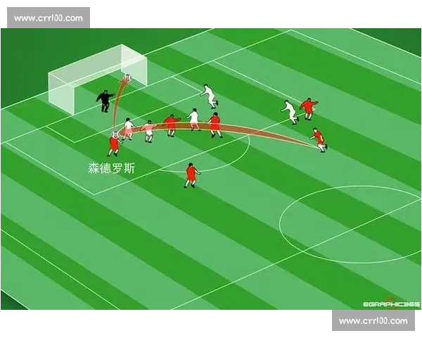 足球客场表现分析：影响因素、战术调整与成绩波动的多维探讨